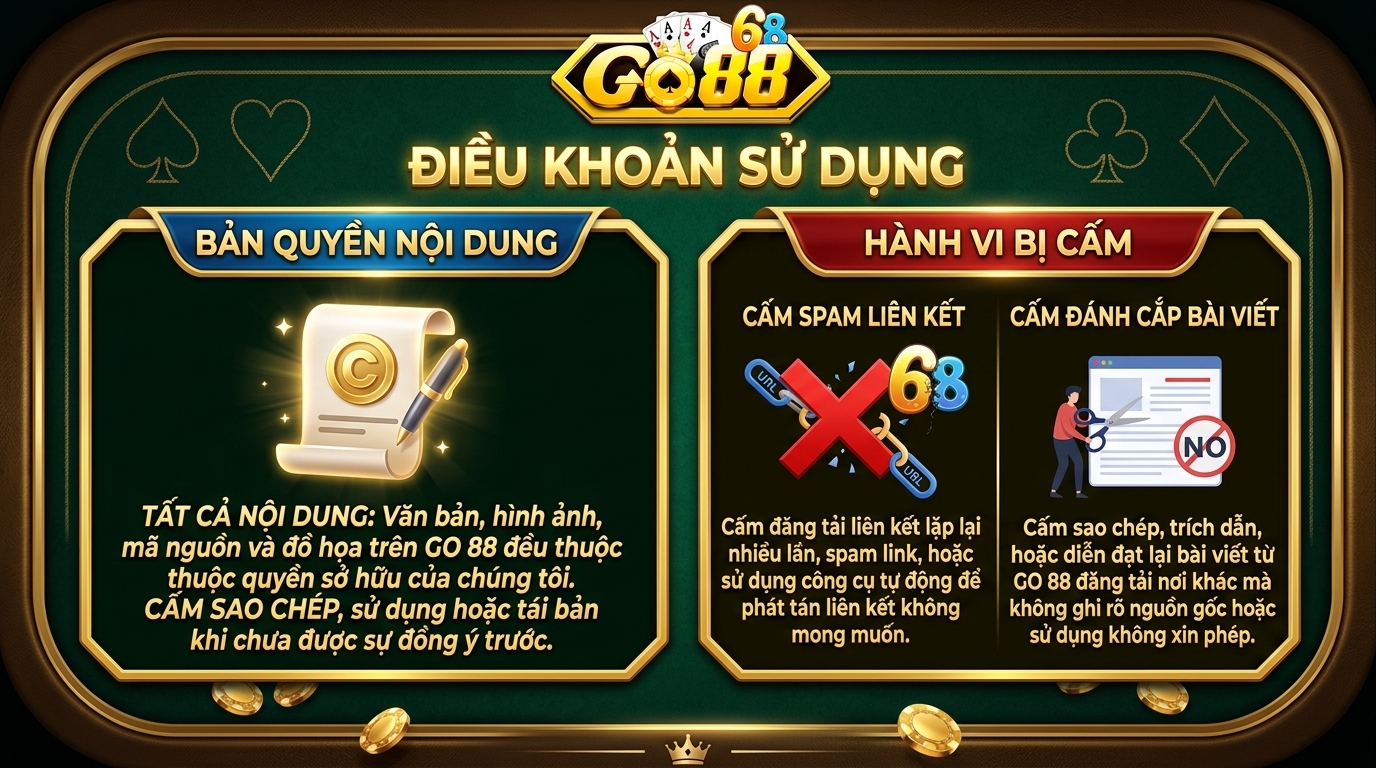Điều Khoản Sử Dụng Go88 - Quy định pháp lý và bản quyền Các hành vi vi phạm sẽ phải đối mặt với những hình phạt tài chính và pháp lý vô cùng nặng nề