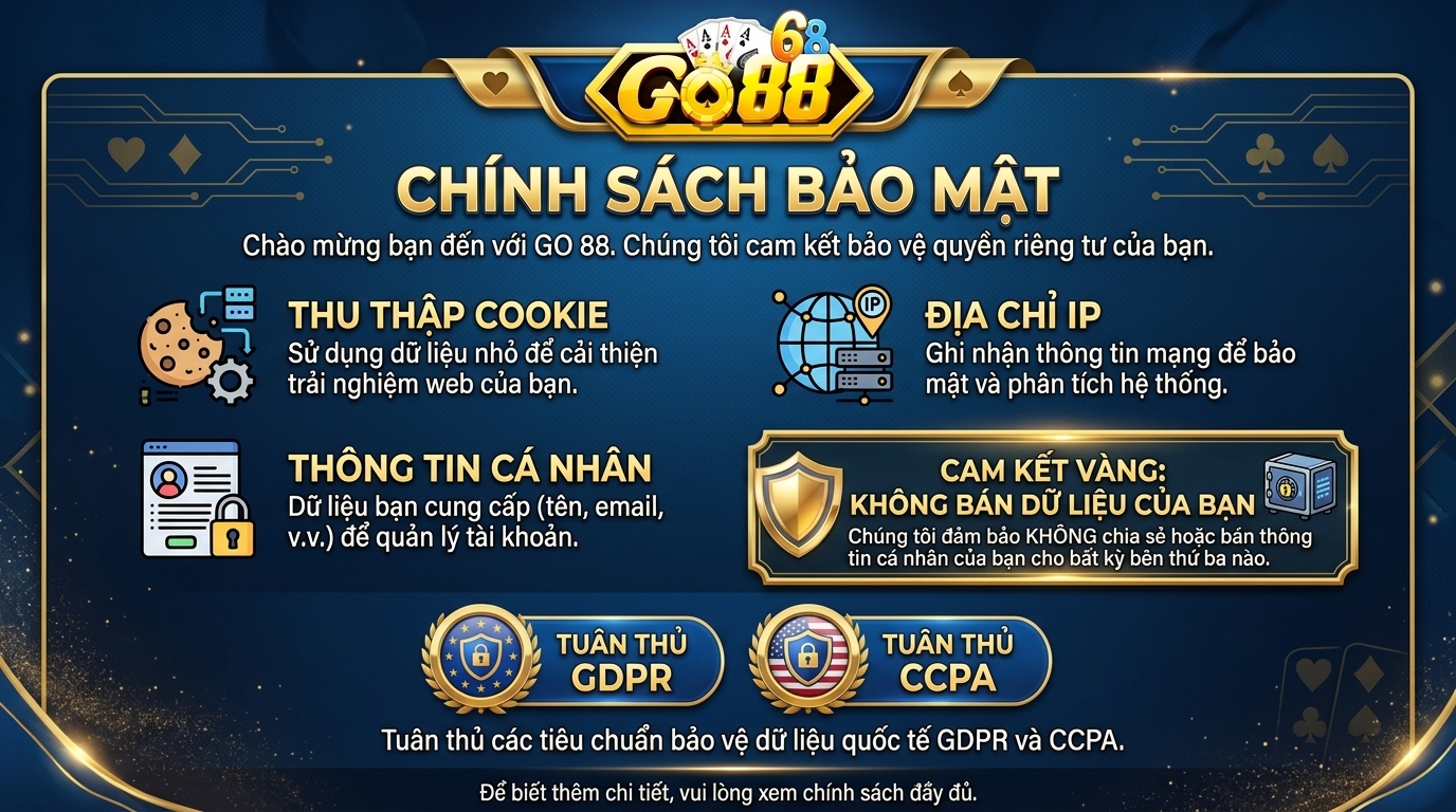 Chính Sách Bảo Mật Go88 - Bảo vệ dữ liệu người dùng tuyệt đối Công nghệ lưu trữ cookies giúp tối ưu hóa trải nghiệm cá nhân của khách hàng